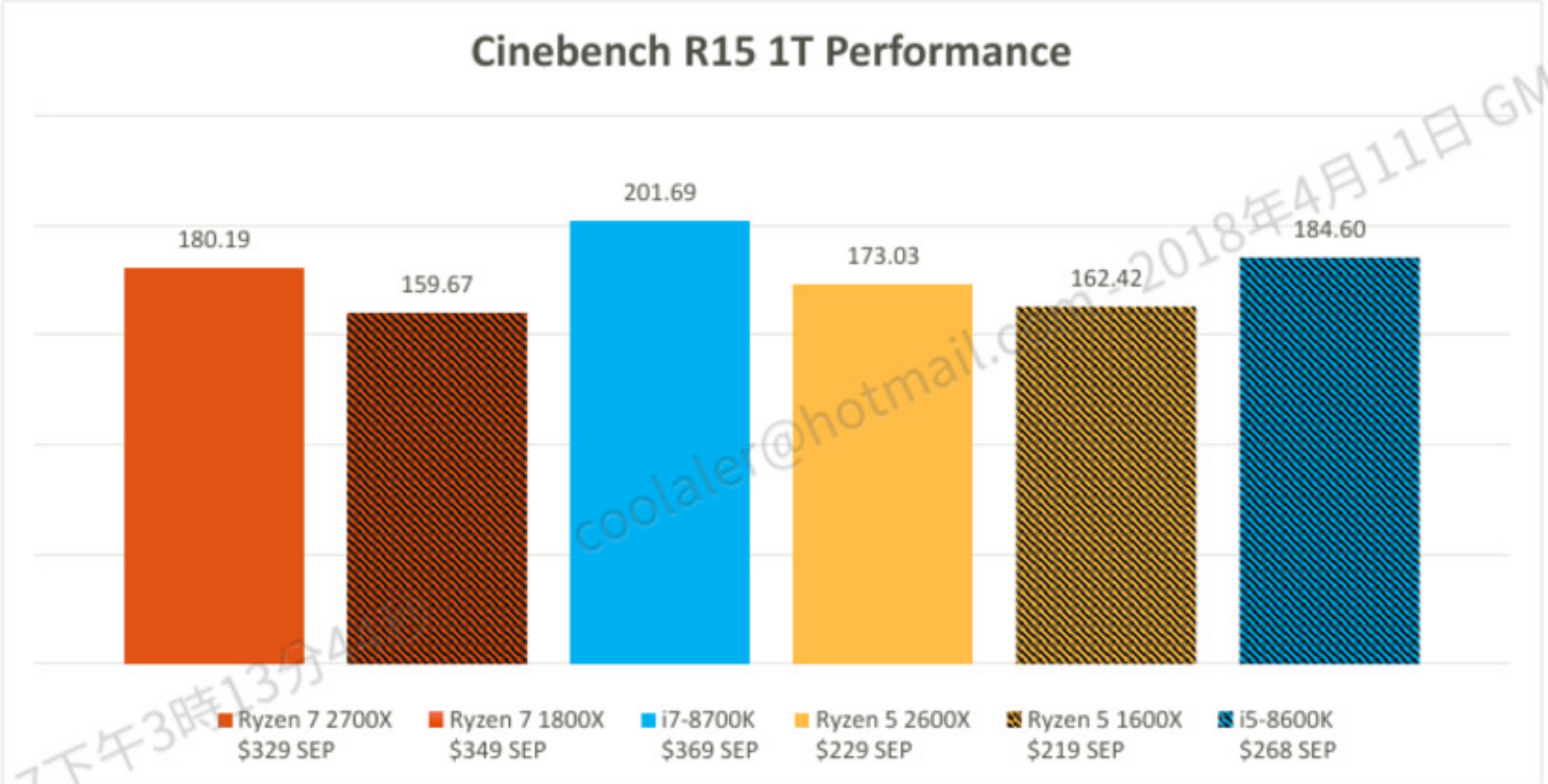 AMD2700X_5.png