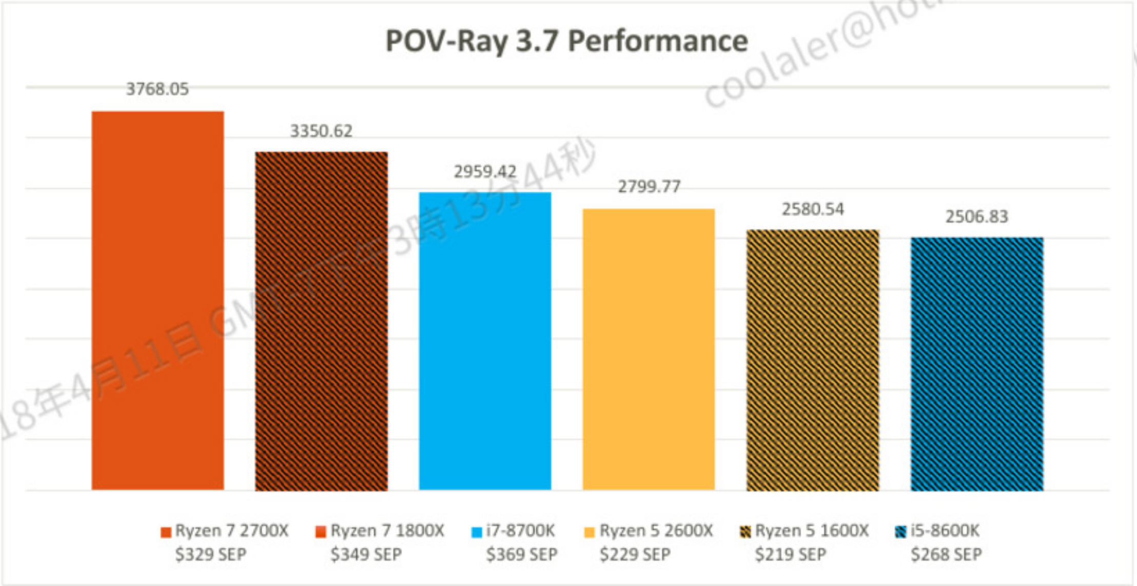 AMD2700X_6.png