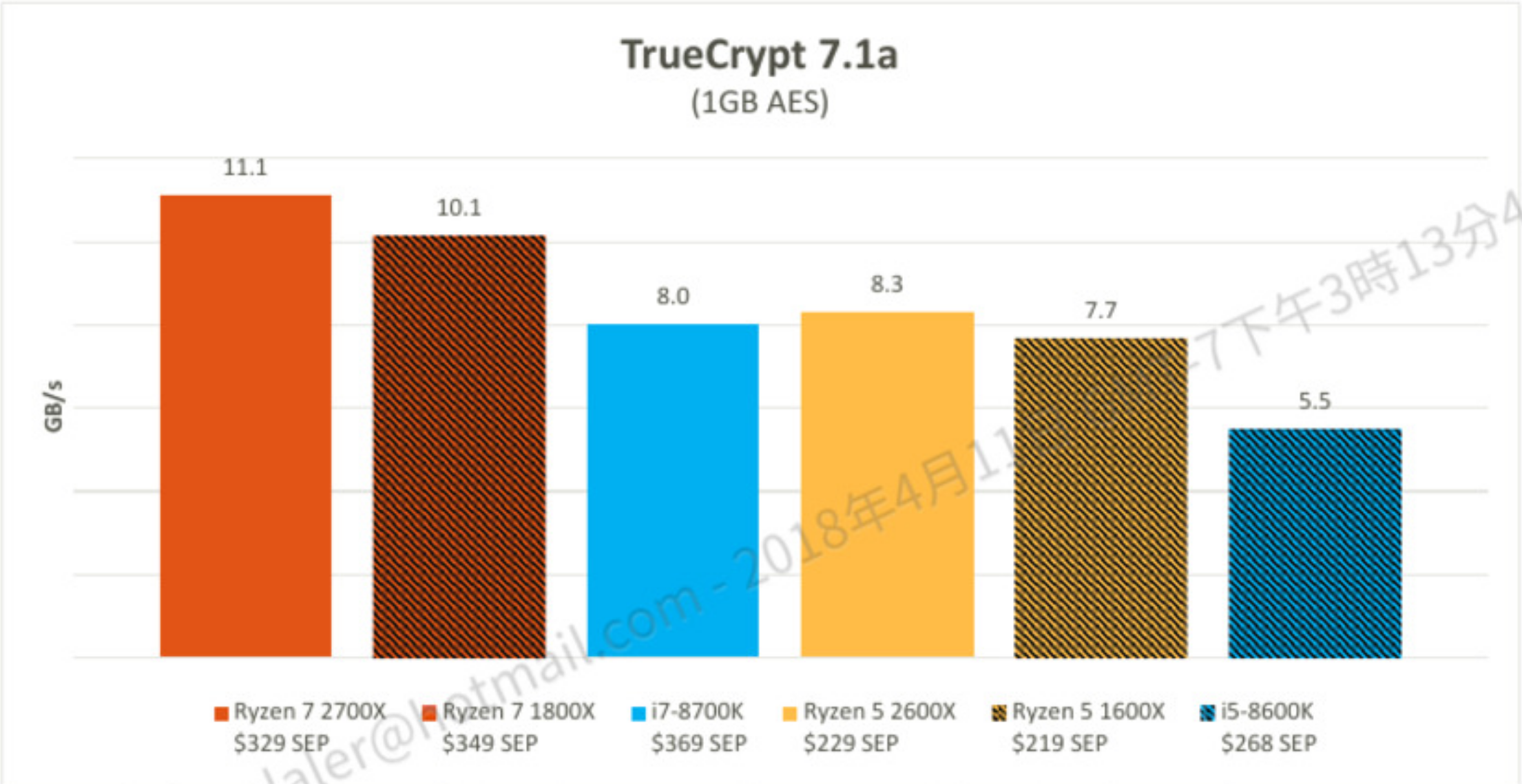 AMD2700X_7.png