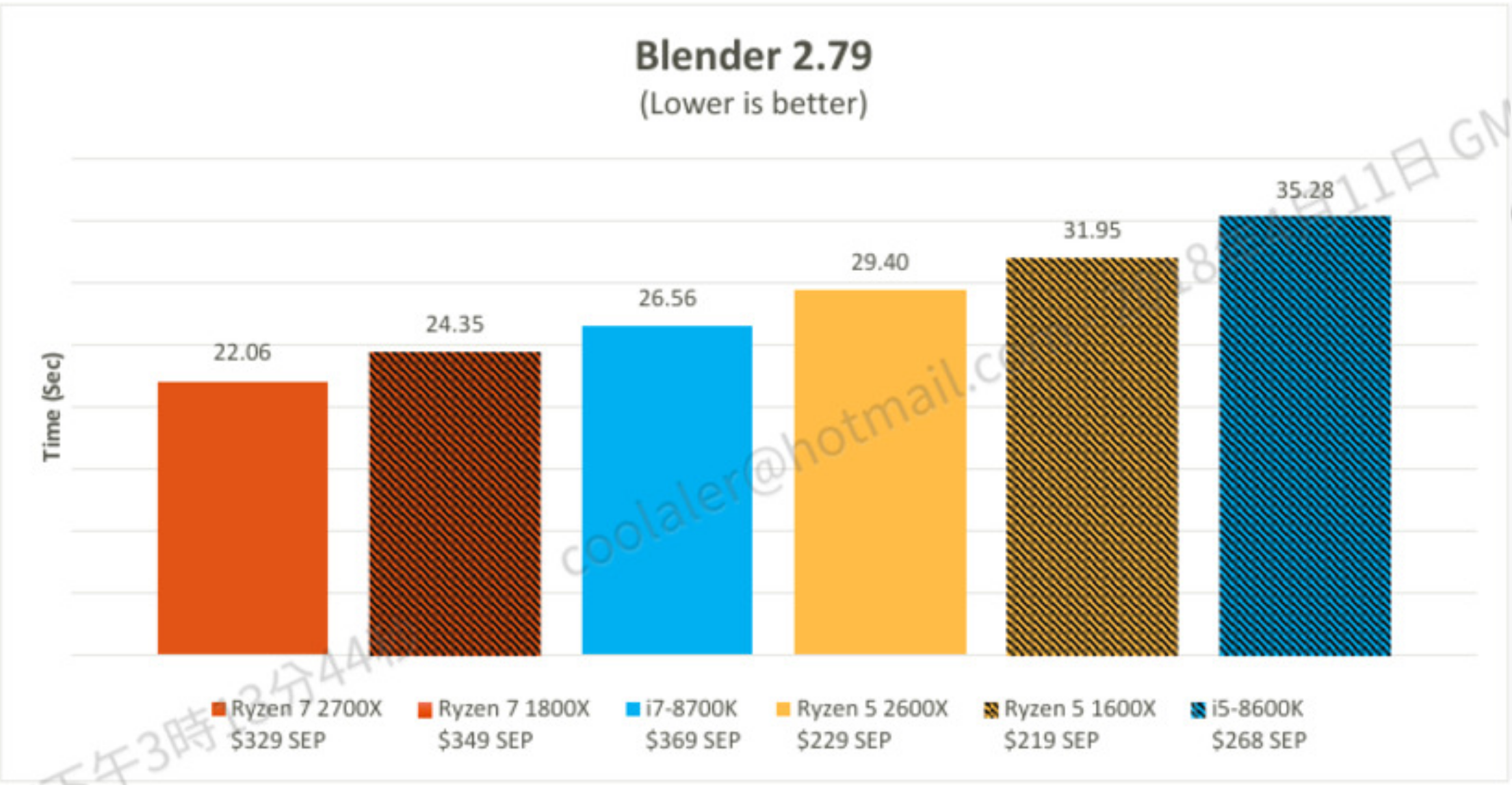 AMD2700X_8.png