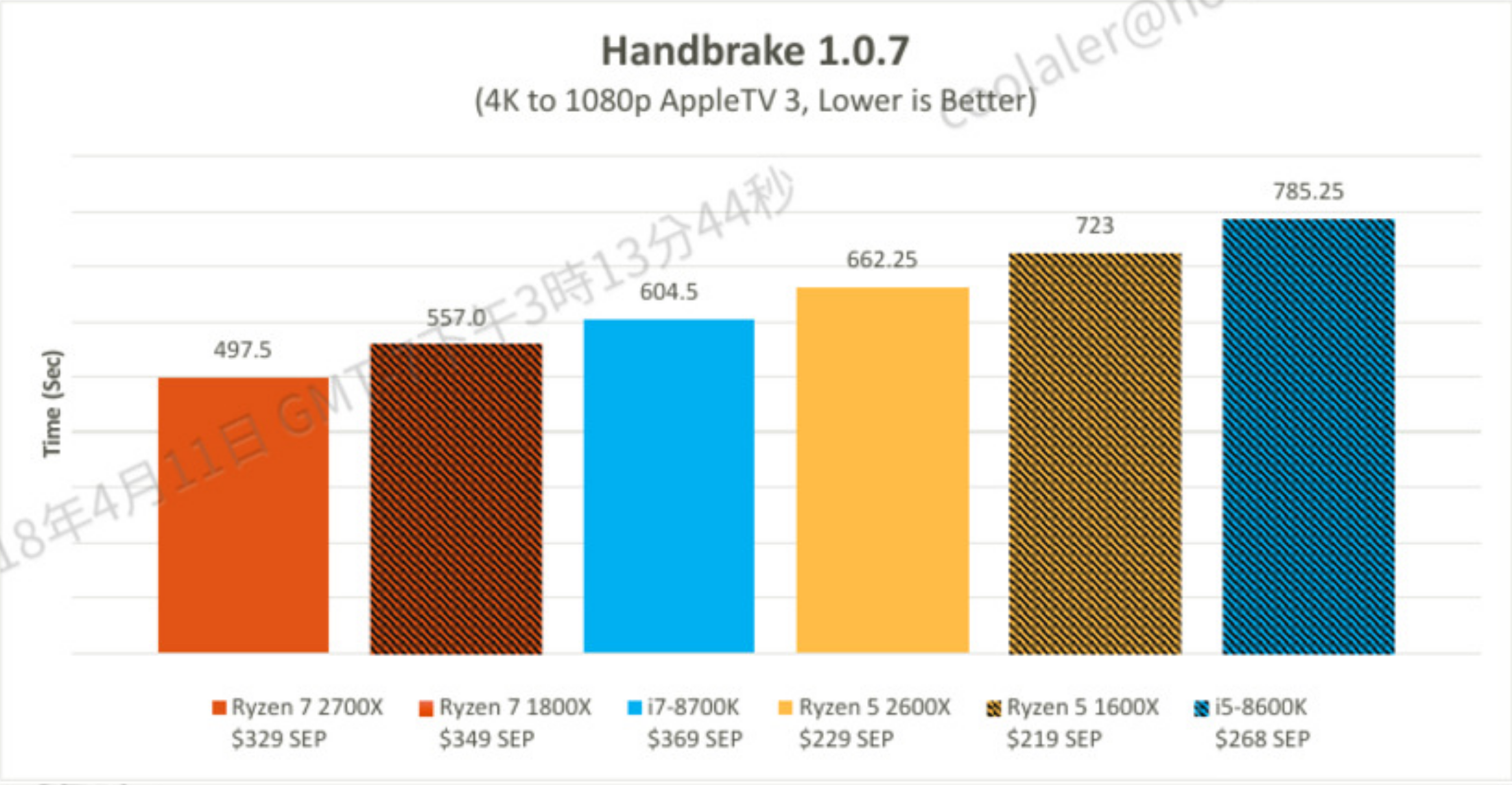 AMD2700X_9.png