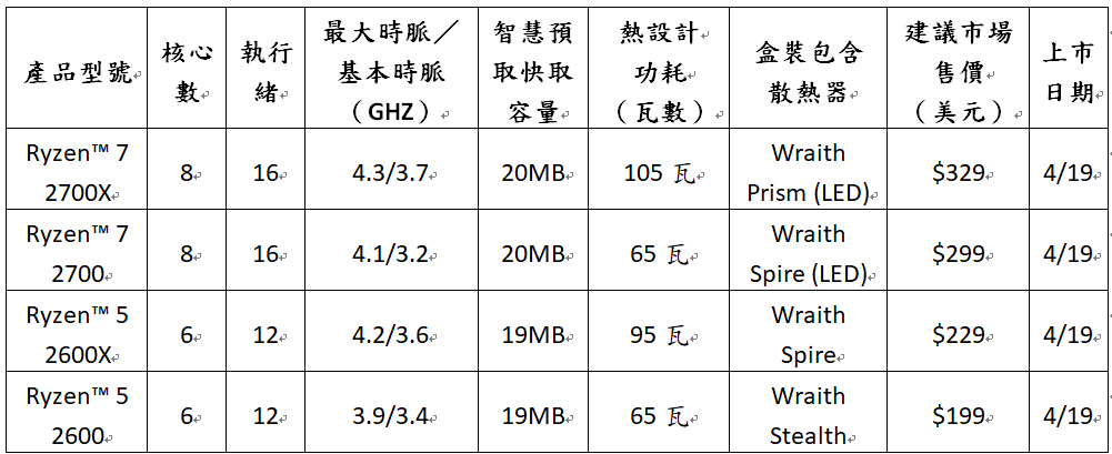 AMD_9.png