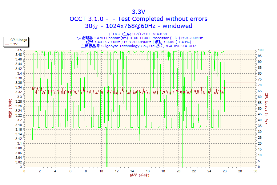 2_30m_psu_3.3v.png