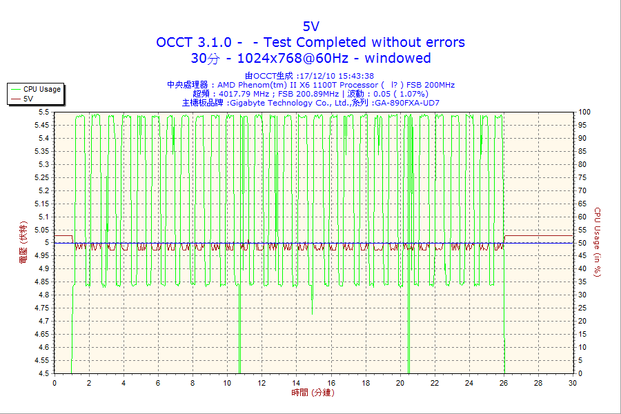 2_30m_psu_5v.png