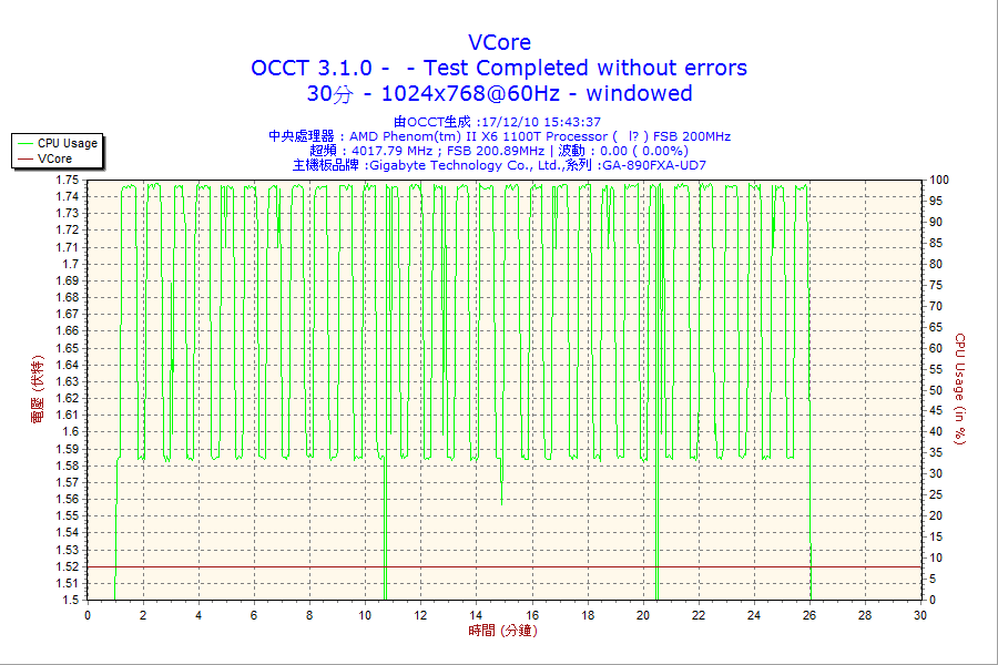 2_30m_psu_vc.png