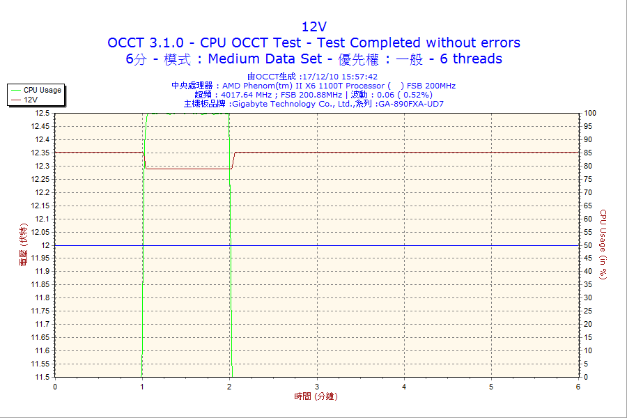 2_6m_cpu_12v.png