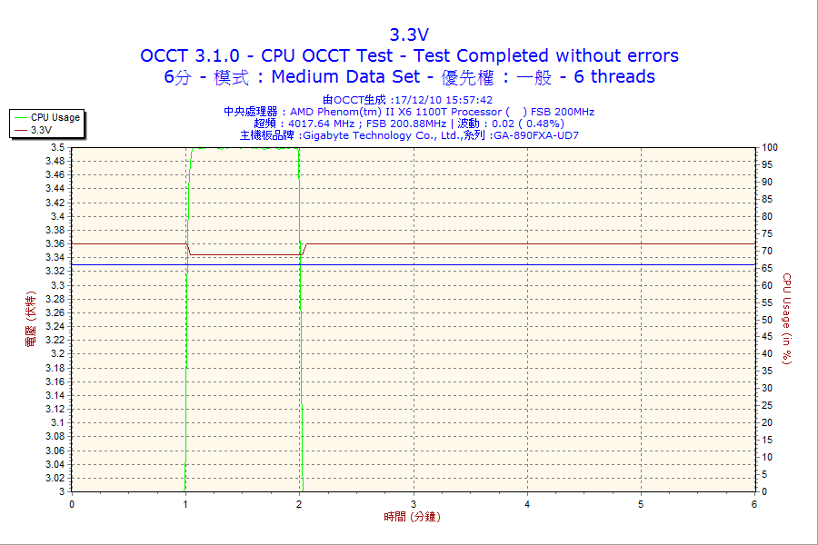 2_6m_cpu_3.3v.png