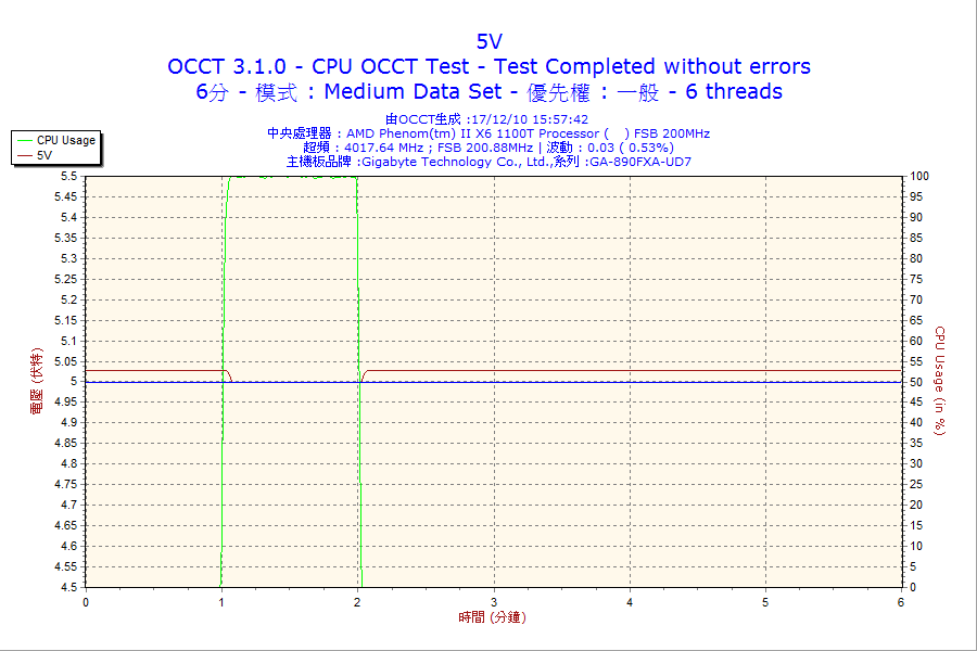 2_6m_cpu_5v.png