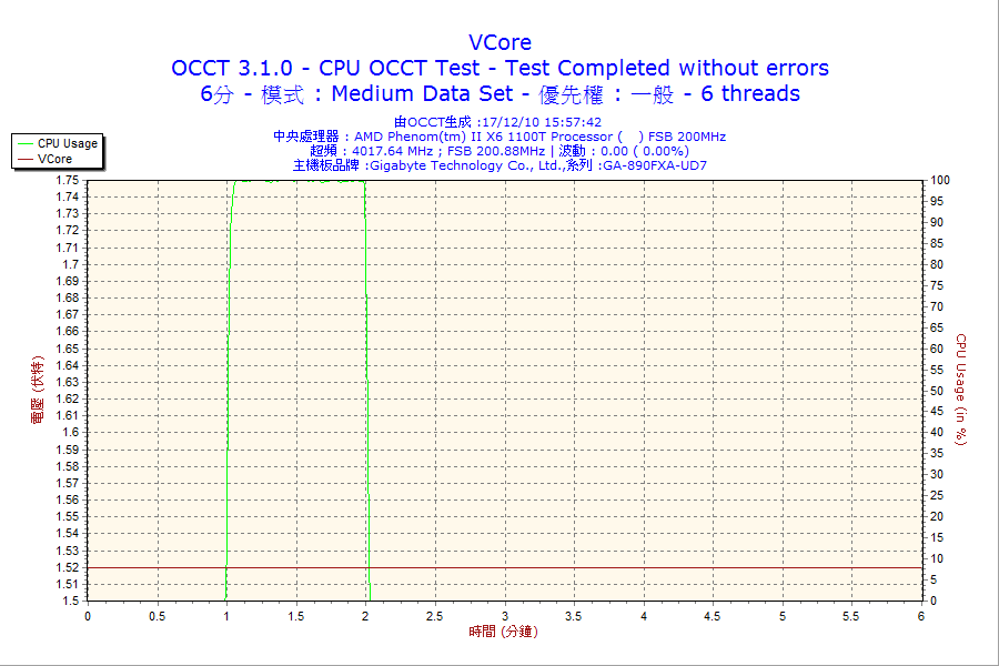 2_6m_cpu_vc.png