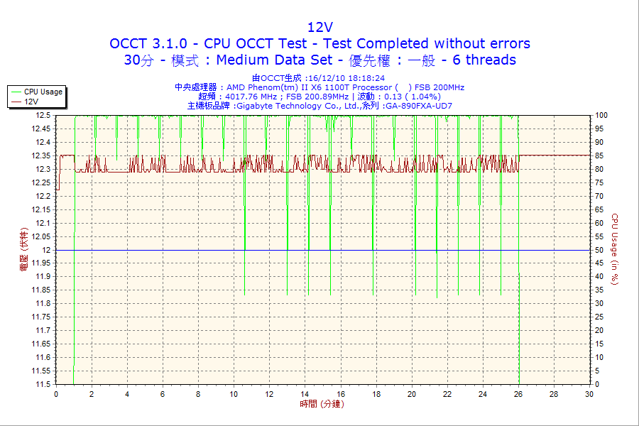 30m_cpu_12v.png