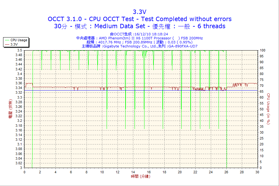 30m_cpu_3.3v.png