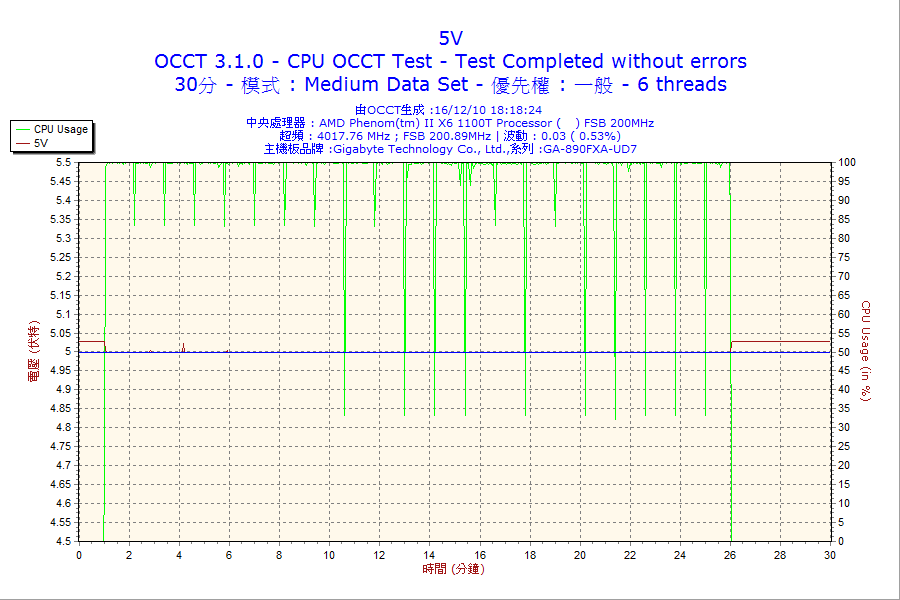 30m_cpu_5v.png