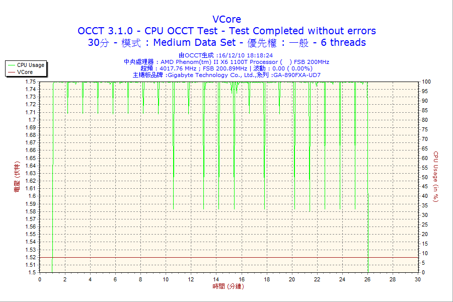 30m_cpu_vc.png