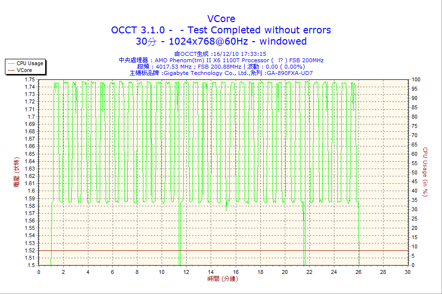 30m_psu_vc.png