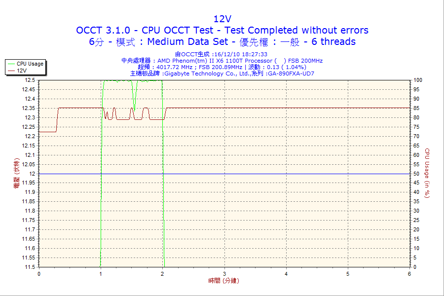 6m_cpu_12v.png