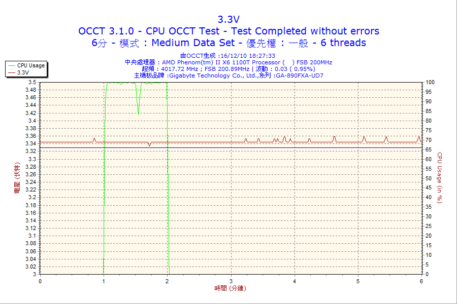 6m_cpu_3.3v.png