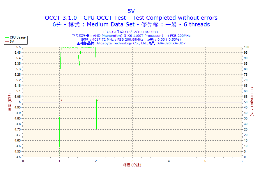 6m_cpu_5v.png