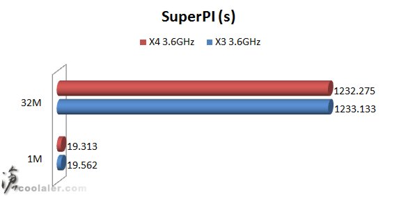 xls_superpi.jpg