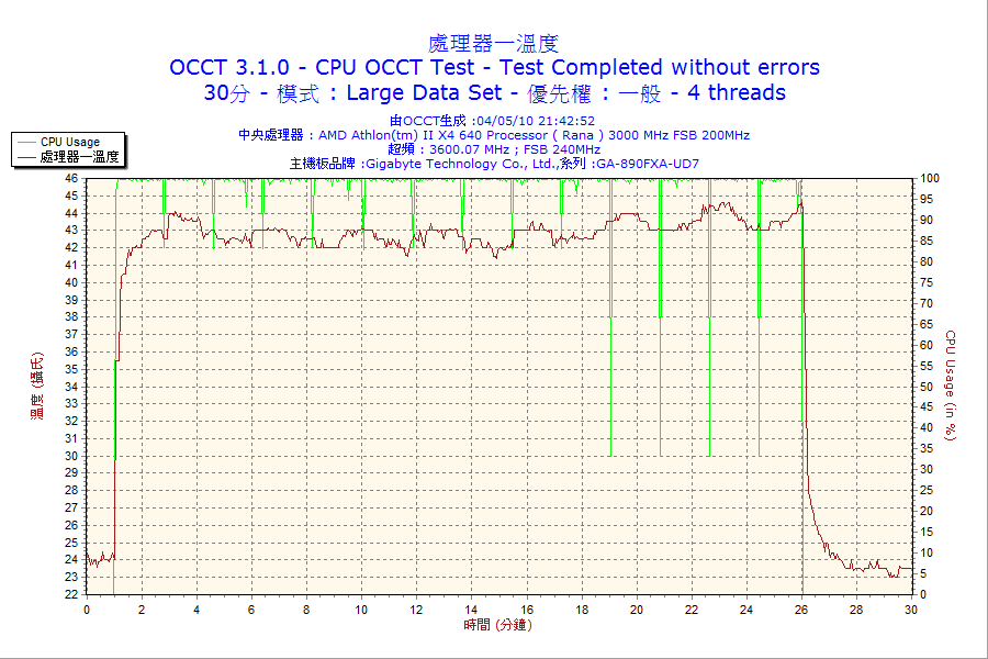 3.6_CPU1.png