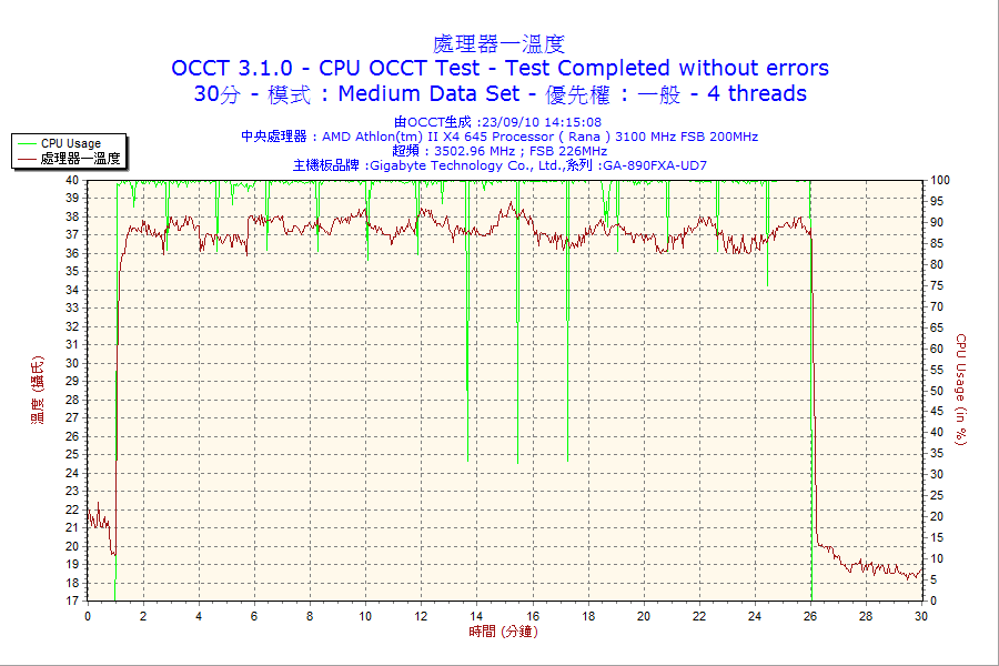 3.5g_CPU1.png