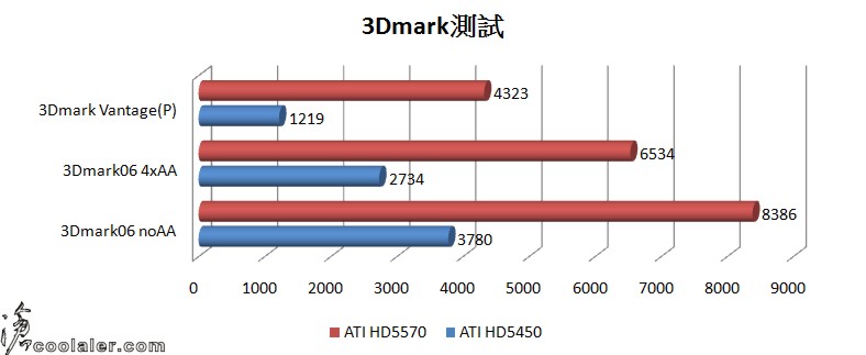 xls_3dmark.jpg