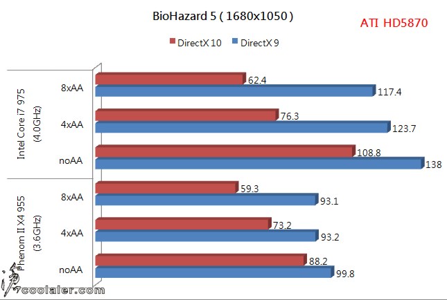 xls_bio5.jpg