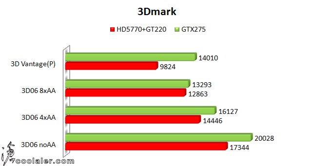 xls_3dmark.jpg