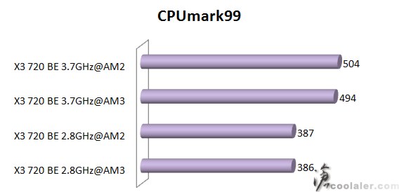 xls_cpumark99.jpg