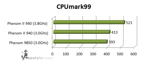 cpumark99_xls.jpg
