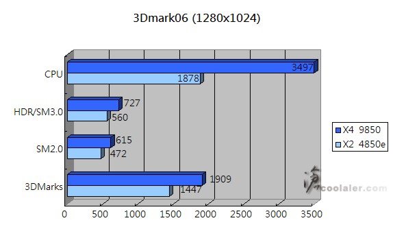 3d06.jpg