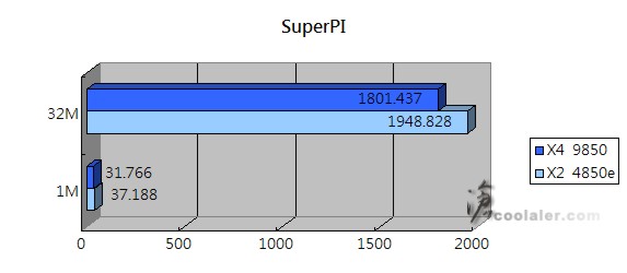 pi.jpg