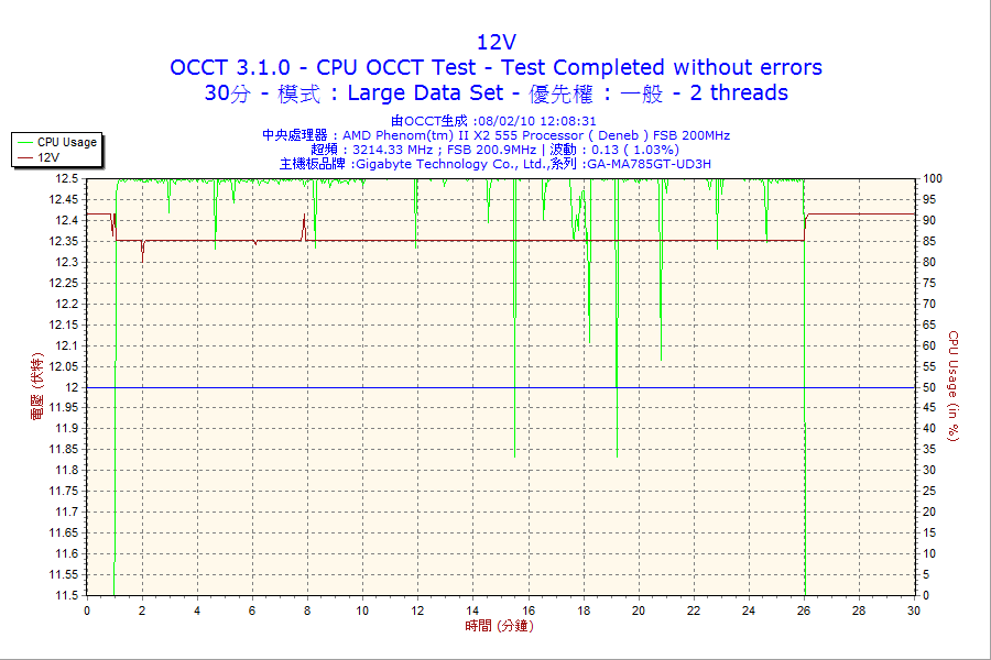 c_30m_12v.png