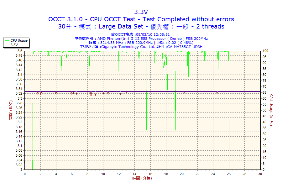 c_30m_3.3v.png