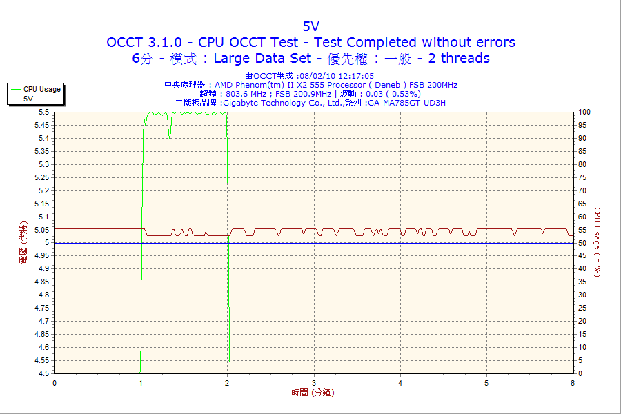 c_6m_5v.png