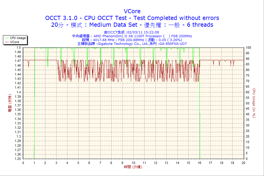 20m_cpu_vc.png