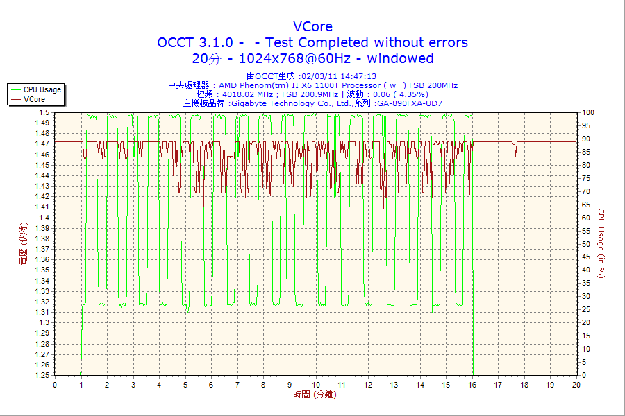 20m_psu_vc.png