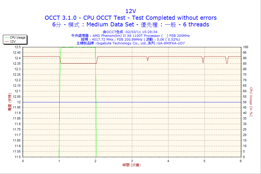 6m_cpu_12v.png