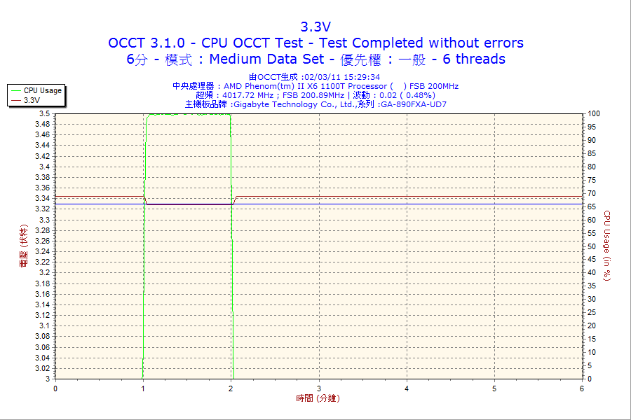 6m_cpu_3.3v.png