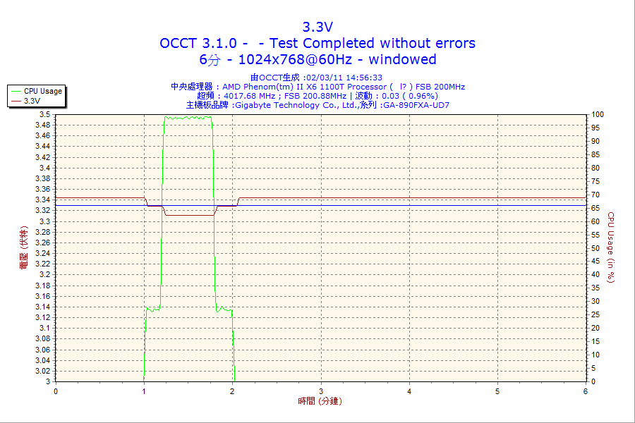 6m_psu_3.3v.png