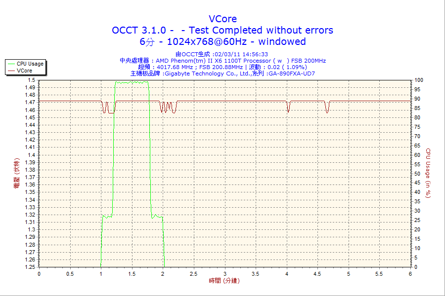 6m_psu_vc.png