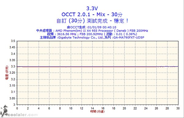 30m_3.3v.jpg