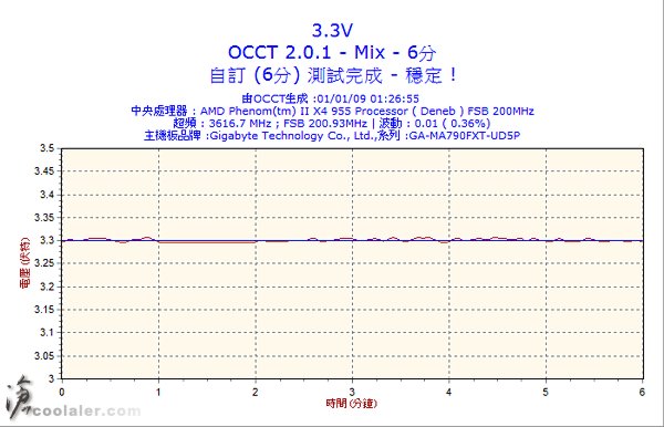 6m_3.3v.jpg