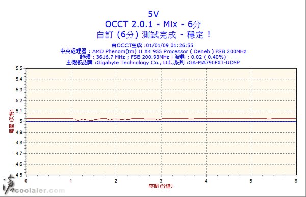 6m_5v.jpg