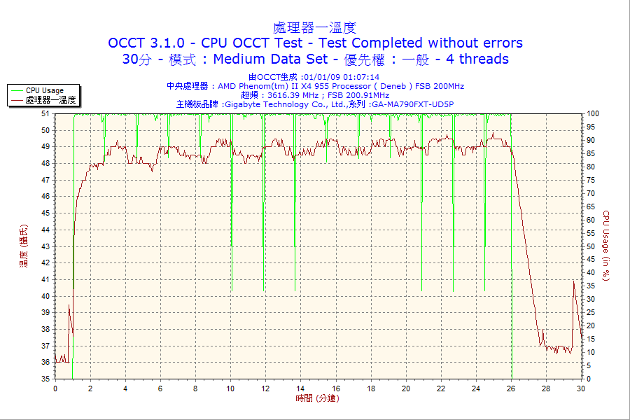 n620_CPU1.png