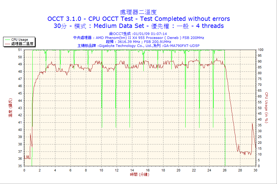 n620_CPU2.png