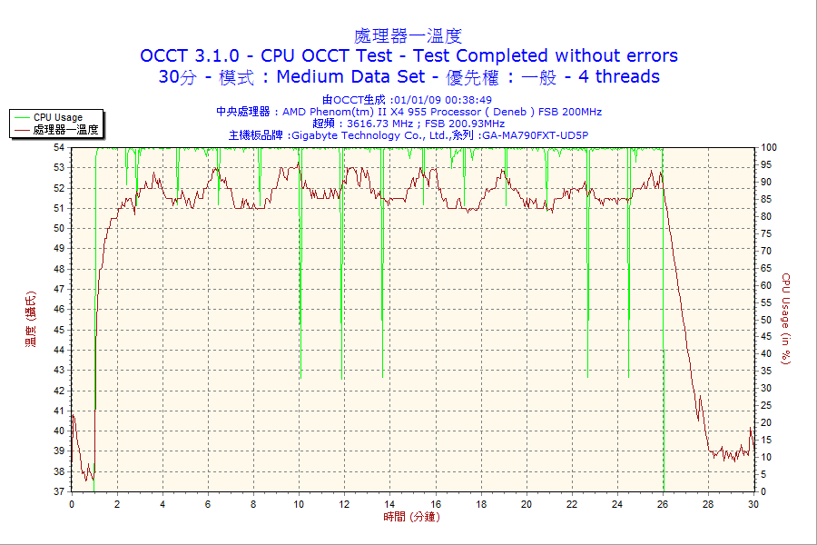 tx3_CPU1.png