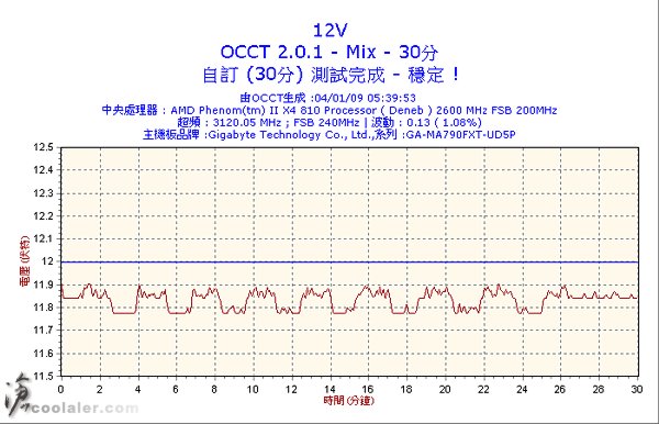 30m_12v400w.jpg