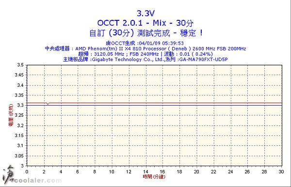 30m_3.3v400w.jpg