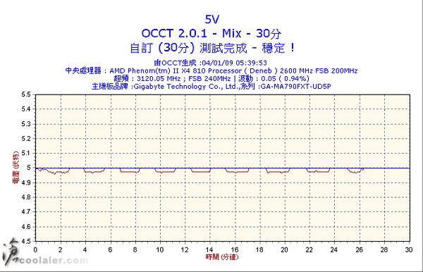 30m_5v400w.jpg