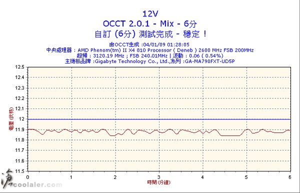 6m_12v400w.jpg